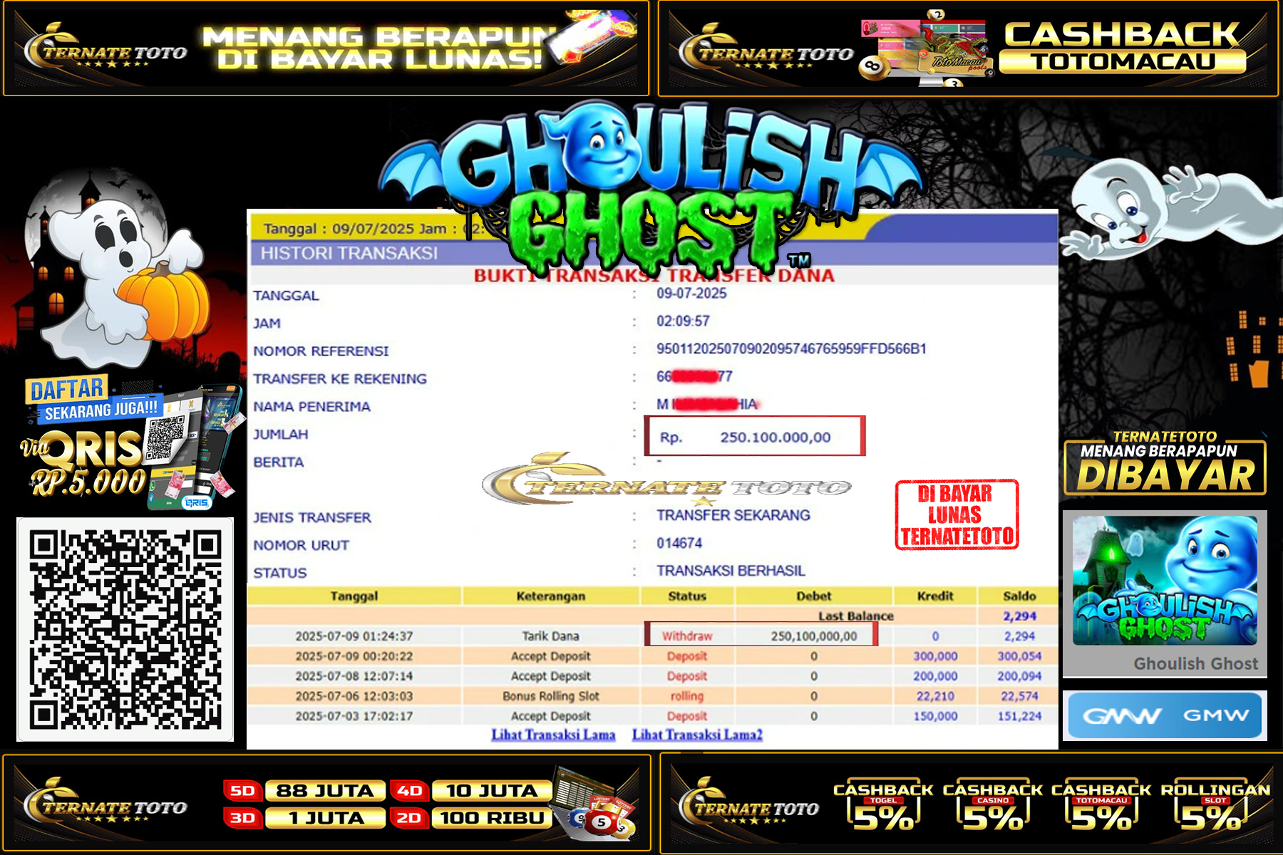 TERNATETOTO - SLOT CASPER Rp.250,100,000,-